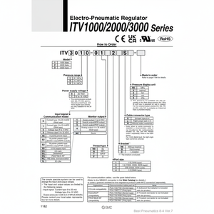 Régulateur de pression électro-pneumatique SMC Pneumatics ITV1050-311CN - Product Image 1