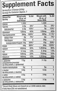 แป้ง <span class=keywords><strong>Gainer</strong></span> โปรตีนมวลกล้ามเนื้อ,อุปกรณ์เสริมสำหรับสร้างกล้ามเนื้ออุปกรณ์เพิ่มมวลกล้ามเนื้อรุ่น6lbs ซีรีส์ - Product Image 4