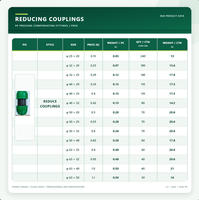 Bon prix, raccords de tuyaux en PE de haute qualité PN16, connecteur rapide pour tuyaux en PE pour systèmes d'irrigation agricole.