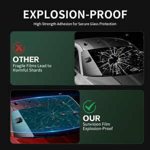 Highcool Chất lượng cao mặt trời kiểm soát nhiệt nano gốm năng lượng mặt trời cử<span class=keywords><strong>a</strong></span> sổ xe Tint phim UV bảo vệ tự động Tint phim cử<span class=keywords><strong>a</strong></span> sổ phim - Product Image 3