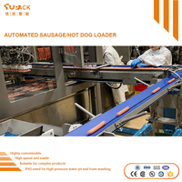 Chargeur de hot-dogs à commande intelligente avec système de conditionnement par convoyage intelligent pour ligne d'emballage intelligente