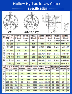 SENO หัวจับเครื่องกลึงไฮดรอลิก3ขา,สำหรับเครื่องกลึง <span class=keywords><strong>CNC</strong></span> - Product Image 6
