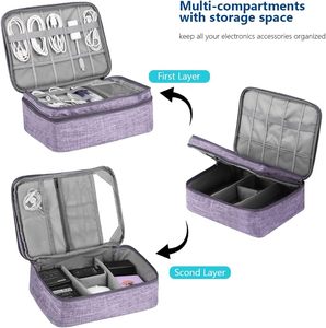 Échantillon gratuit : Organisateur de voyage pour appareils électroniques, sac étanche à double couche pour accessoires électroniques, grande capacité - Product Image 2