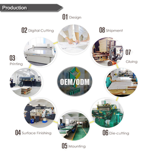 Tùy chỉnh truy cập PVC Hội Đồng Quản trị bọt hiển thị đứng điện thoại Di động Cáp dữ liệu Rack hiển thị cho quảng cáo - Product Image 5