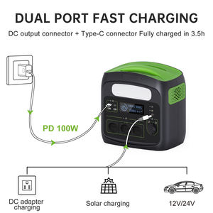 Station d'alimentation portable d'urgence LFP 1kWh 1800W, charge rapide en 1h, entrée solaire, stock UE, usine OEM Newsmy, Pologne - Product Image 3