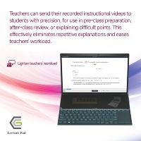 Tablette numérique de lecture 15 pouces avec écran papier HD, petite taille, vidéo synchronisée, favorise la réflexion et l'enseignement des enseignants