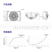 AH1490TB Refroidisseur d'huile fin pour véhicules spécialisés, Échangeur de chaleur hydraulique refroidi