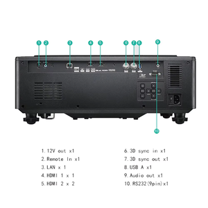 Projecteur laser DLP 3D holographique <span class=keywords><strong>Optoma</strong></span> 6000 lumens, DMD de 0,67 pouce, durée de vie de la lampe de 20 000 heures, compatible 4K, format 16:10, pour musées - Product Image 3
