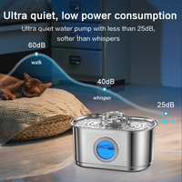Fontaine à eau pour animaux de compagnie Vansity en acier inoxydable 304, matériau de qualité alimentaire, fenêtre de visualisation, distributeur d'eau facile à nettoyer pour chat
