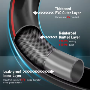 Tuyau d'arrosage de jardin en PVC flexible haute pression robuste de qualité supérieure, 15 m, norme CNS, durable, léger, enroulable, pour usage domestique - Product Image 6