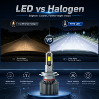 Ampoules de phare Super LED 150W 30000LM XVIEW H7 H4 9005 9006 compatibles Canbus haute puissance, vente en gros pour le marché du Brésil et du Chili