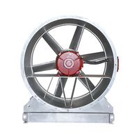 Ventilateur axial anti-explosion haute température Nxt-17 No14A, conception professionnelle R&D, personnalisation, pour évacuation d'air