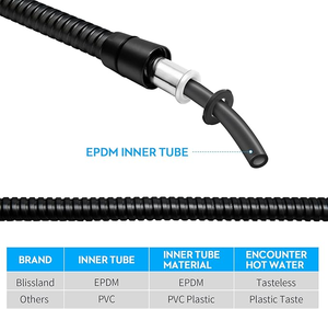 Manguera de Ducha de Acero Inoxidable 304 de Alta Calidad, Flexible y Moderna para Baño - Product Image 4