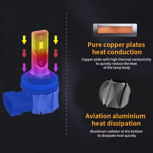Superbleds Meilleure Vente <span class=keywords><strong>P19</strong></span> Tout En Un Petite Ampoule De Phare H1 H7 LED Phares Antibrouillard Accessoires De Voiture Moto Phares LED - Product Image 5