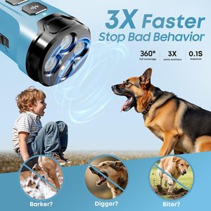 Atvoo <b>Dog</b> Bark Deterrent Device Ultrasonic 3X Emitters <b>Light</b> Blue Training Tool for <b>Dogs</b> - Product Image 2