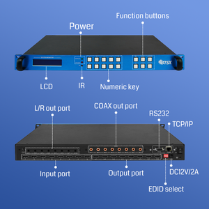 Pengalih HDMI 4K60 Upto 4K2K60Hz dan High-resolutiondigitalaudiofrom8HDMIsignalsourcesto8HDMIdisplaydevices multi-saluran - Product Image 6