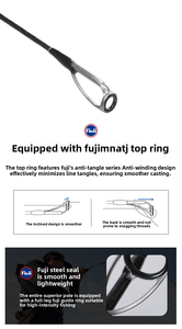 Canne à pêche rapide de 1,9 m pour la pêche en jigging avec hameçon ultraléger de 30-120 g pour la pêche en mer en eau salée pour les pêcheurs - Product Image 4