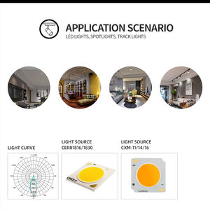 실내 조명 Cob 상업 다운 광학 렌즈 프레 넬 Led 높은 베이 제조 프로젝터 트랙 홍수 가로등 렌즈 - Product Image 6