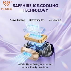 Depiladora PAKISS Cool Sapphire Ice, Depiladora de Hilo para Alivio del Dolor, Depilación Corporal Completa, Uso Doméstico, Dispositivo con Instrucciones en Inglés - Product Image 4