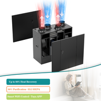 ERV Vertical Residencial con Calefacción PTC, Bypass, H12 HEPA, CO2, PM2.5, Tuya APP -- Soporte para Pedidos al por Mayor, Distribuidores y Contratistas