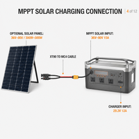 Station de recharge solaire portable 1,6 kWh pour camping-car et camping en extérieur, charge rapide, multi-ports