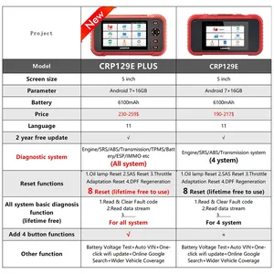 Nuevo - <span class=keywords><strong>LAUNCH</strong></span> <span class=keywords><strong>X431</strong></span> <span class=keywords><strong>CRP129E</strong></span> PLUS Herramienta de Diagnóstico Completo para Automóviles con 8 Servicios de Reinicio, OBD OBD2, Escaneo Automático de VIN, Prueba de Batería - Product Image 2