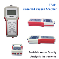 Tragbares Gelöst-Sauerstoff-Messgerät Hochpräziser PPM Handgehaltener DO-Analysator Digitaler Wasserqualitätstester für Aquakultur