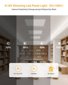 Cổ phiếu chúng tôi EU 40W 6000K 120LM/W 5 Công suất 5cct có thể điều chỉnh độ sáng cao hiện đại IP55 backlit Led bảng điều chỉnh ánh sáng ra90 CRI Trần - Product Image 4