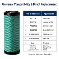 Nouveau filtre à air radial primaire ignifuge haute efficacité P831424 pour compresseur d'air industriel pour tracteurs John Deere