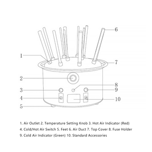 ZWAD-12 실험실용 공기 흐름 건조기(빠른 유리기구 및 시험관 건조용) - Product Image 2