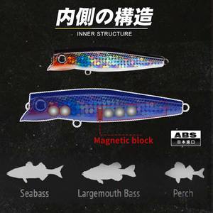 Leurres flottants pour la pêche en <span class=keywords><strong>mer</strong></span>, 90 mm, 17 g, appâts artificiels, matériel <span class=keywords><strong>de</strong></span> pêche marine, leurres brillants <span class=keywords><strong>de</strong></span> type popper - Product Image 3