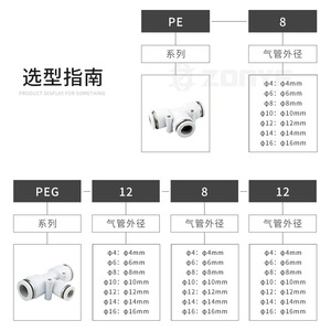 Pneumatic Tee <b>Connector</b> T Type Reducing Pbt Plastic <b>Quick</b> Connect Fitting For Air Hoses 6 8 10 12 16 - Product Image 5