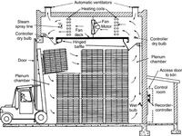 Four de séchage du bois Four de séchage du bois de grande capacité Machine de traitement du bois