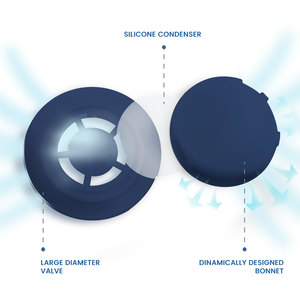 قناع OEM واقي من الغبار واقي من الأنف وقناع مطوي لون أزرق داكن قناع حلقي مع صمام - Product Image 2