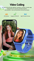Entwickelt für Kinder von 4 bis 7 Jahren mit kleinem Handgelenk: 4G Kinder-Smartwatch mit GPS-Ortung, App, SOS, Videoanruf, Chat, Musik, Spiele, Klassenmodus und Sicherheitszone