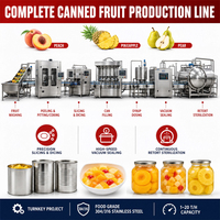 Chaîne de traitement de stérilisation par autoclave entièrement automatique en acier inoxydable pour aliments en conserve, sauces et cornichons, clé en main