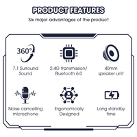 Casque de jeu sans fil Jinms V9 Pro, microphone omnidirectionnel, coussinets d'oreille en cuir protéiné, léger, 285g, pour PC et ordinateur portable