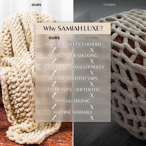 <span class=keywords><strong>Couverture</strong></span> <span class=keywords><strong>lestée</strong></span> en tricot épais 100 % coton, sans garnissage, personnalisable (5/<span class=keywords><strong>15</strong></span>/20 lb), pour un confort chaud et doux pour les mains - Product Image 4