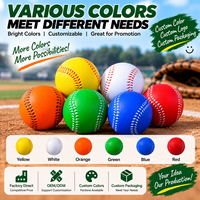 Balle de baseball en mousse PU 70 mm, balle d'entraînement souple, légère, anti-stress, couleur personnalisée, logo, fabricant OEM ODM