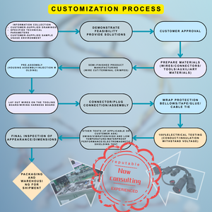 Кабель-переходник Custom JST PUD с 12, 16, 18-контактным разъемом для ЖК-дисплеев, с подсветкой, витой проводкой и последовательным штекером HAT - Product Image 6
