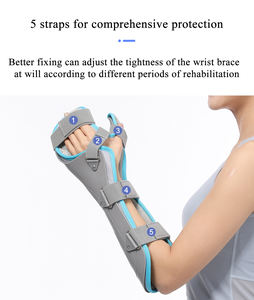 เฝือกแขนและข้อมือหักอุปกรณ์พยุงมือเพื่อฟื้นฟูสมรรถภาพหลังผ่าตัดอุปกรณ์พยุงแขนและกระดูกฝ่ามือ - Product Image 6