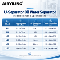 Séparateur huile-eau, filtration efficace et installation facile, équipement industriel pour systèmes de compresseurs d'air comprimé