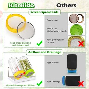 Kit <span class=keywords><strong>de</strong></span> Germinación <span class=keywords><strong>de</strong></span> Semillas X147-2, Juego <span class=keywords><strong>de</strong></span> Tapas con Colador para Frascos Mason, para Cultivar Semillas Orgánicas - Product Image 5