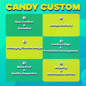 Wholesale 30g 12Jars Fruit Flavoured Skittless Candy Crispy <strong>Sour</strong> Candy in Box Orange Pineapple Flavor Mento-s <strong>Mega</strong> Chew Candy - Product Image 5