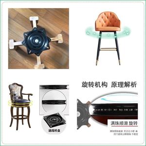 Plateau tournant universel carré en fer épaissi à billes, meuble rotatif, mécanisme de base pour canapé et chaise - Product Image 3