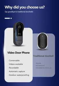 Sistema de videoportero inteligente, timbre de anillo inalámbrico antirrobo a prueba de agua para el hogar, videoportero para interiores, cámara de teléfono - Product Image 5