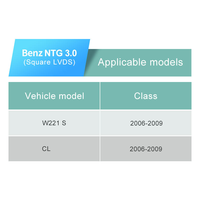 Modules sans fil et filaires CarPlay Android AUTO pour Mercedes Benz Classe S W221 NTG 3.0 3.5 CL