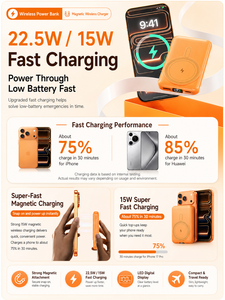 <span class=keywords><strong>Cargador</strong></span> Portátil Magnético Inalámbrico Mini Personalizado HYTO OEM de 15W con Soporte, Batería Externa de Carga Rápida PD de 22.5W y 10000mAh - Product Image 2