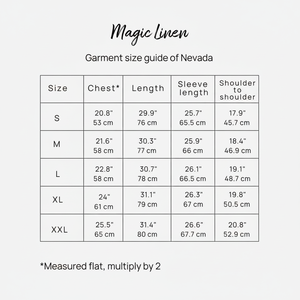 <b>Men</b> Sky Blue <b>Linen</b> Floral Breathable <b>Short</b> <b>Sleeve</b> Relaxed Fit Lightweight Summer Button Down NEVADA <b>Shirt</b> - Product Image 1