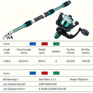 <span class=keywords><strong>NARON</strong></span> - Juego de Cañas de Pescar Todo en Uno de 1.8M, Incluye Señuelos Coloridos, Anzuelos y Estuche de Transporte para un Almacenamiento sin Preocupaciones - Product Image 3